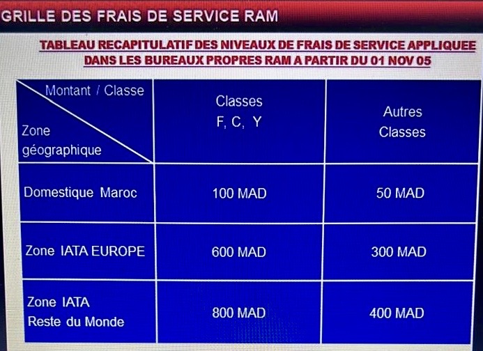 Qui est en train de tuer les agences de voyages marocaines ?